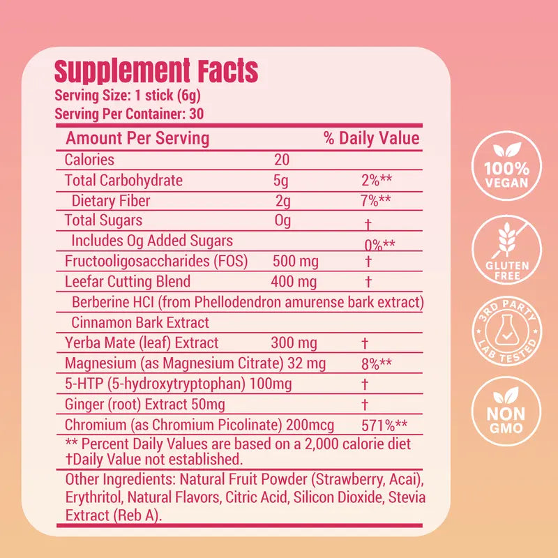 Melt Fat Faster & Ignite Natural Energy Without Hidden Crashes