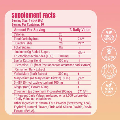 Melt Fat Faster & Ignite Natural Energy Without Hidden Crashes