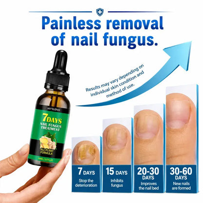 Get Clear, Healthy Nails in Just 7 Days – 100% Plant-Based Extra Strength Liquid