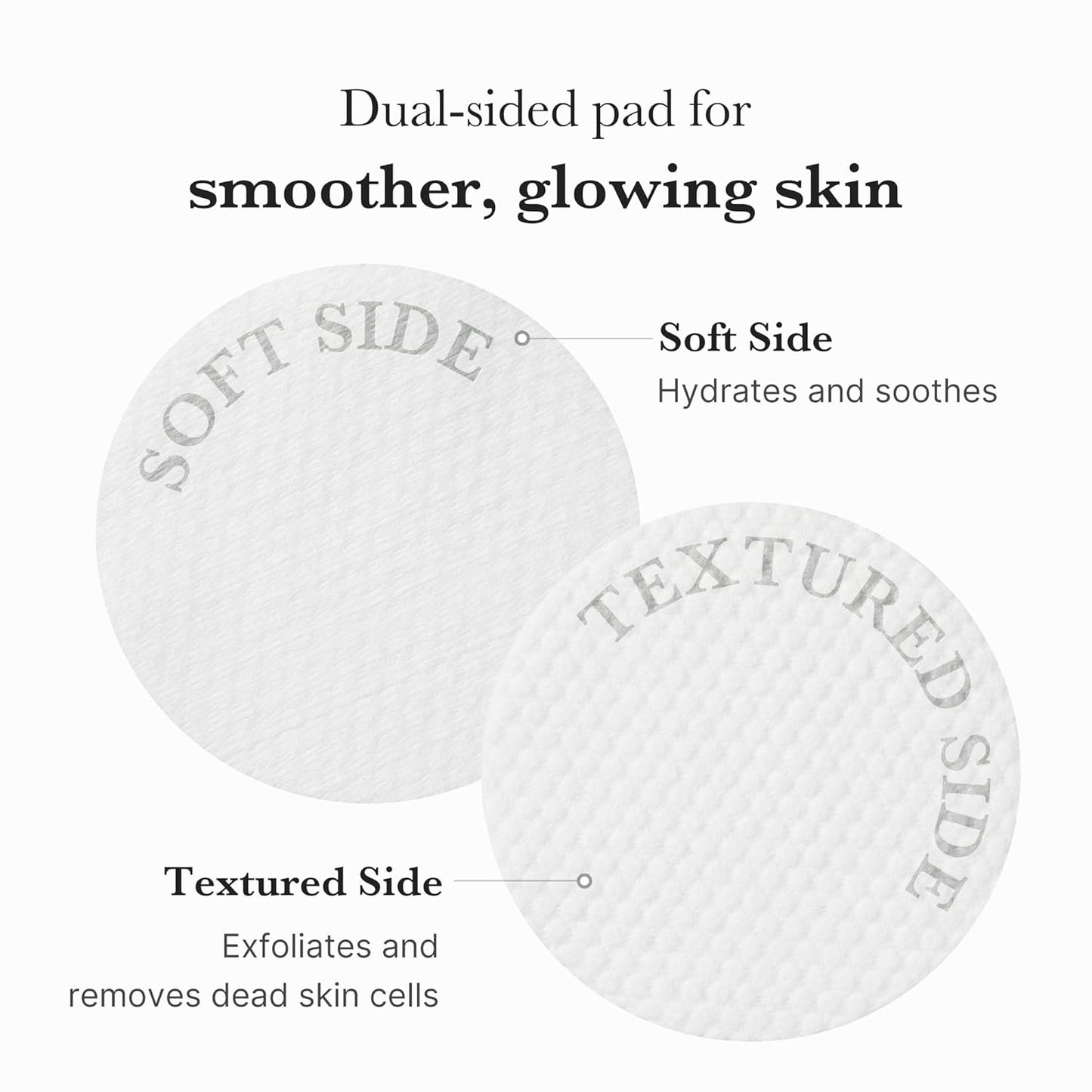Dual-Acid Pore Tightening Pads--Instant Exfoliating For Filter-Free Skin