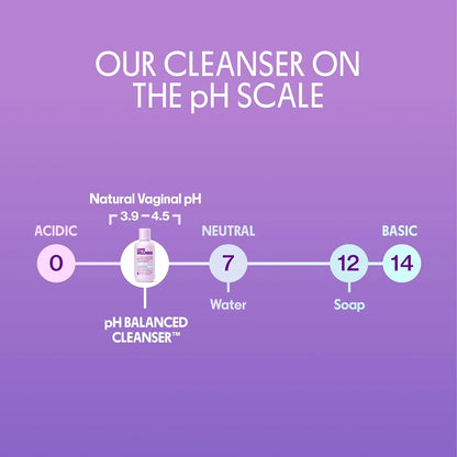 pH Balancing Cleanser For Fresh, Balanced Daily Care