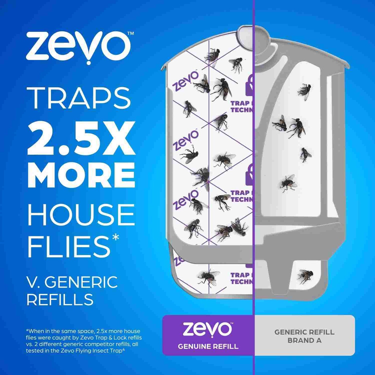 Effortless Flying Insect Refill Cartridges for 24/7 Bug-Free Home